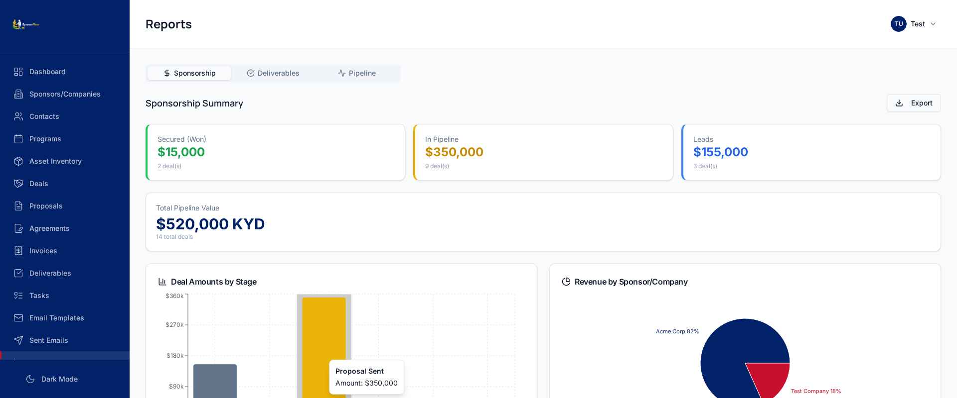 Analytics & Reports